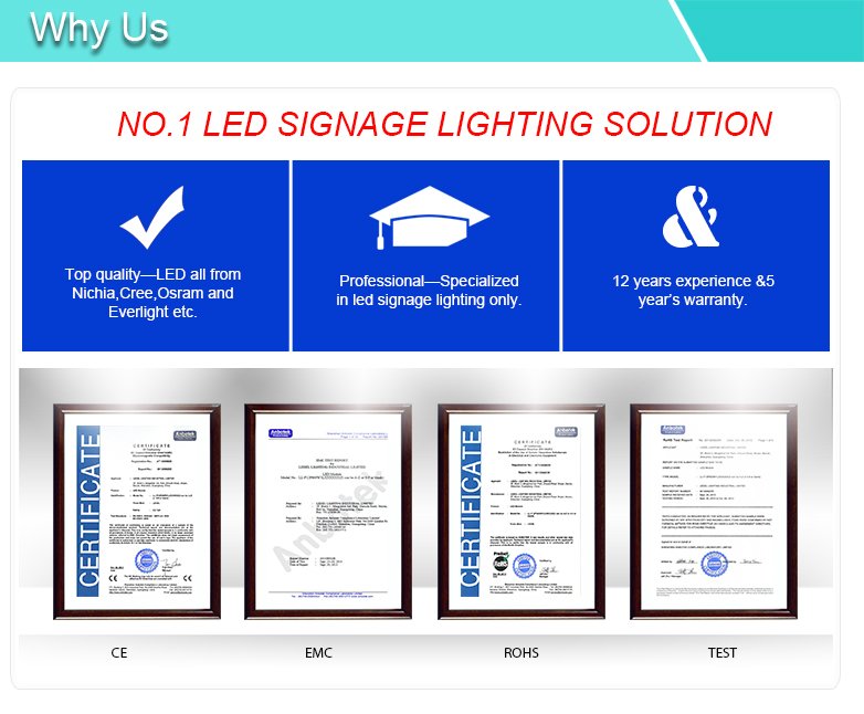 Ul、 cerohs指令クリー12v2.4wエッジ発光ledサイン屋外広告モジュール5年間保証防水照明モジュール仕入れ・メーカー・工場