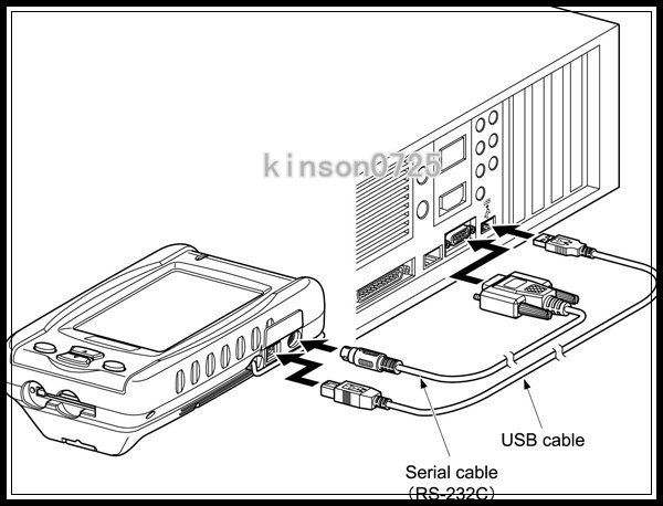 Professional Suzuki Diagnostic IT2 Toyota