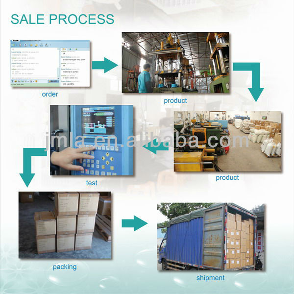 熱い販売の耐久性とbalfourユニークなホテルの浴室の付属品問屋・仕入れ・卸・卸売り