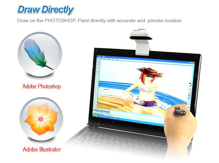 Digital Touch Pen price in Pakistan at Symbios.PK