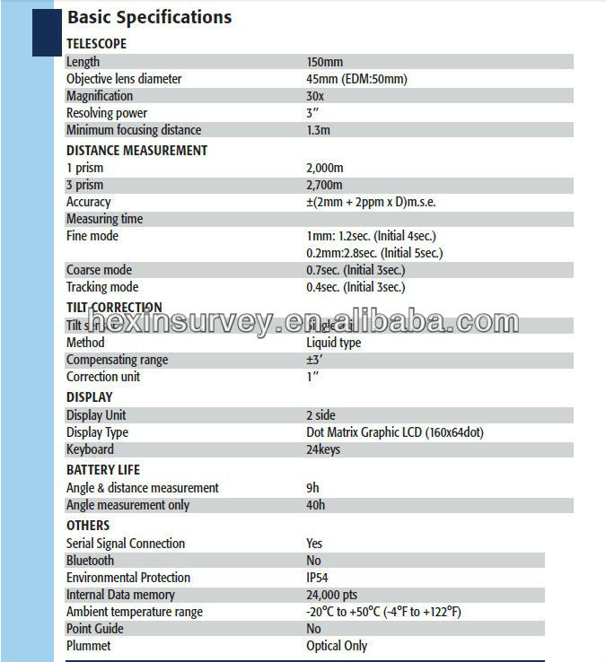 topcon gts102n.jpg