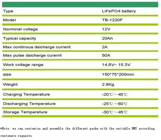 li-ion marine battery