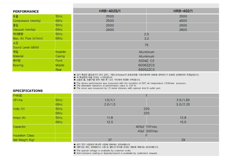 HRB-402S-1, HRB402-1(3).jpg