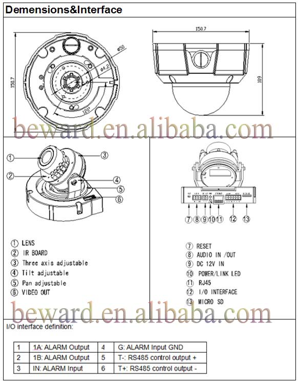 B2.920DVFa