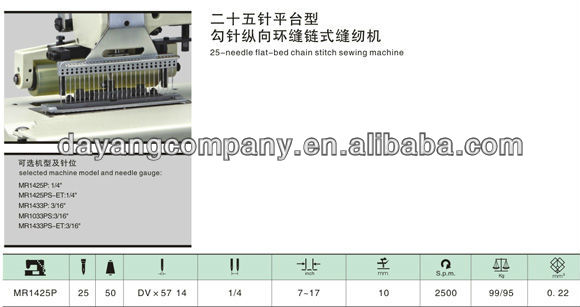 関西特殊タイプmr1425Ｐ25針のフラット- ベッドダブルチェーンステッチミシン/ミシン業界/マシンを縫う問屋・仕入れ・卸・卸売り