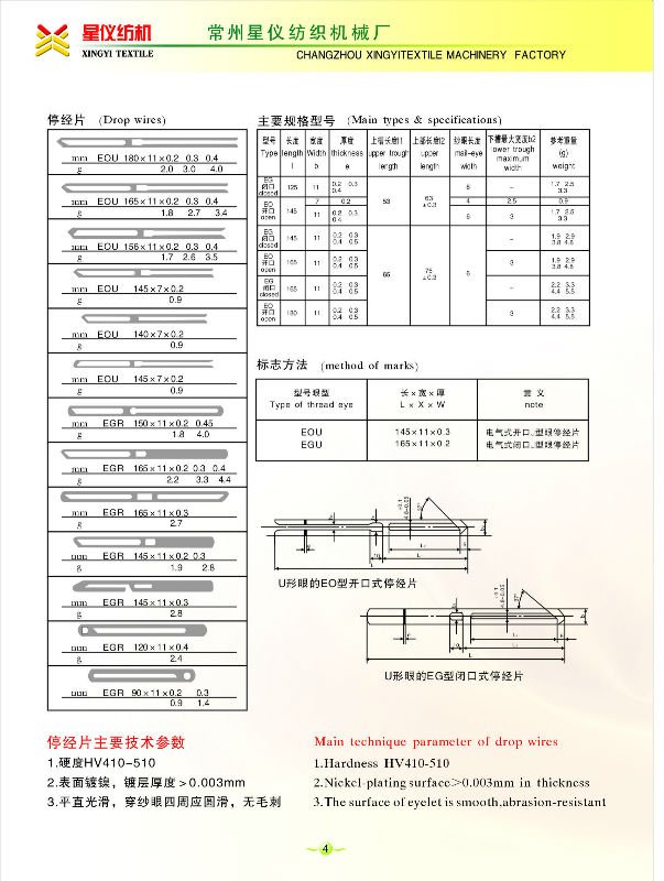 引込み線仕入れ・メーカー・工場