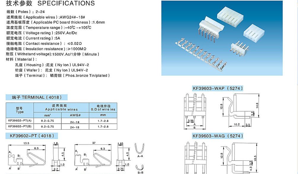 電線コネクタのピッチ21390.2''250v5a5. 08ミリメートル仕入れ・メーカー・工場