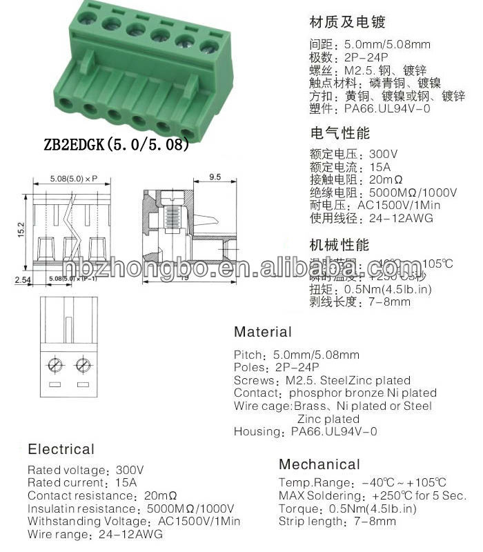 ホットサリング雄と雌端子ブロック2edgk-5.0/5. 08ミリメートル仕入れ・メーカー・工場