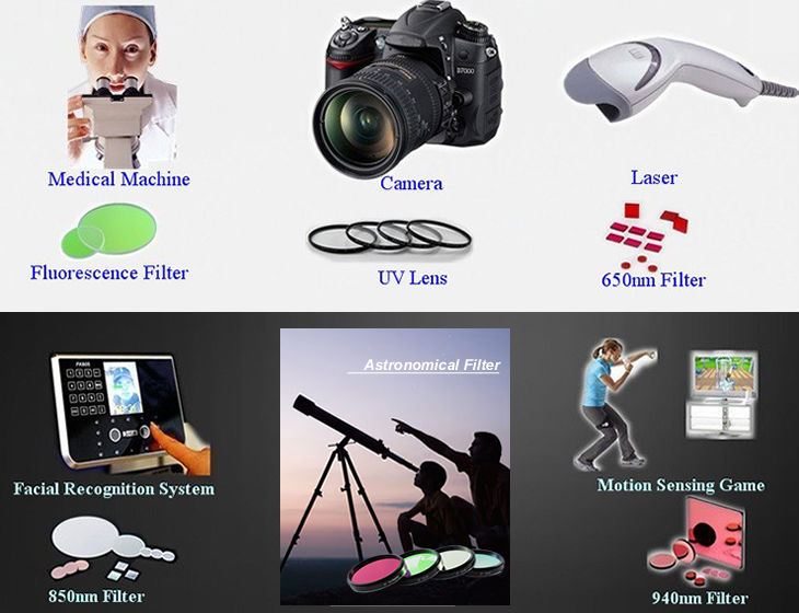 irフィルター1740nmirのためのデジタルカラーccdカメラ、 irサーマルイメージング・温感、 irサーモグラフィ問屋・仕入れ・卸・卸売り
