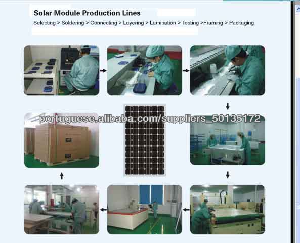 高品質5w太陽光発電の単結晶太陽電池パネルのモジュールシステム問屋・仕入れ・卸・卸売り
