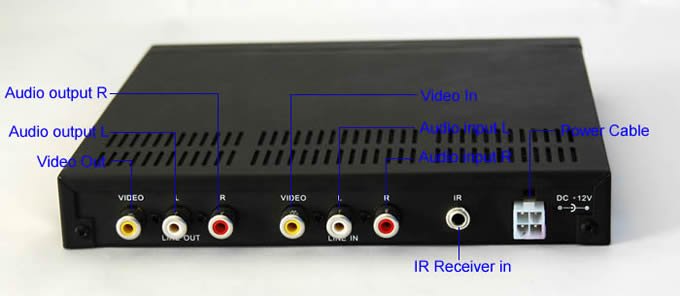Car Half DIN DVD Player with USB/SD Slot DIVX/MP3/CD In-Dash