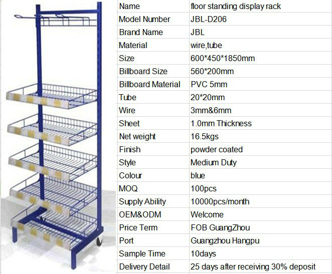 new design chewing gum display stand