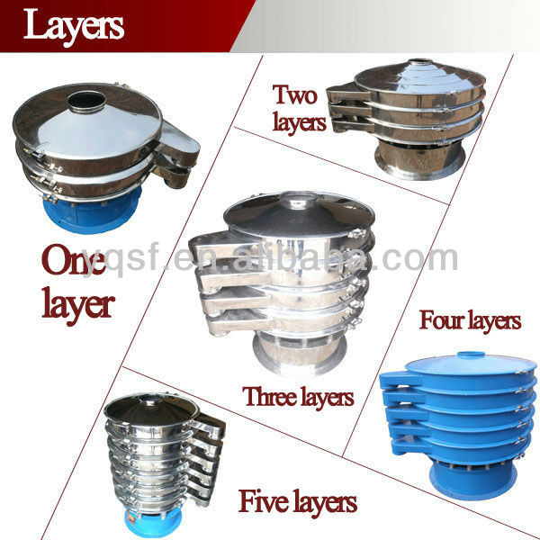 YQA wire mesh polyurethane vibrating screen machine for black pepper