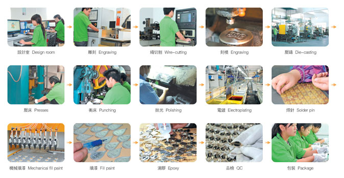 エポキシ2014年printingラペルピンの金属の真鍮問屋・仕入れ・卸・卸売り