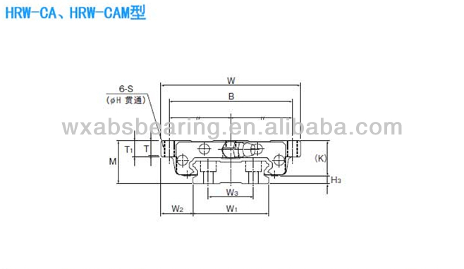 中国のベアリングサプライヤーhrw17camthkリニアベアリングリニアガイドウェイ問屋・仕入れ・卸・卸売り