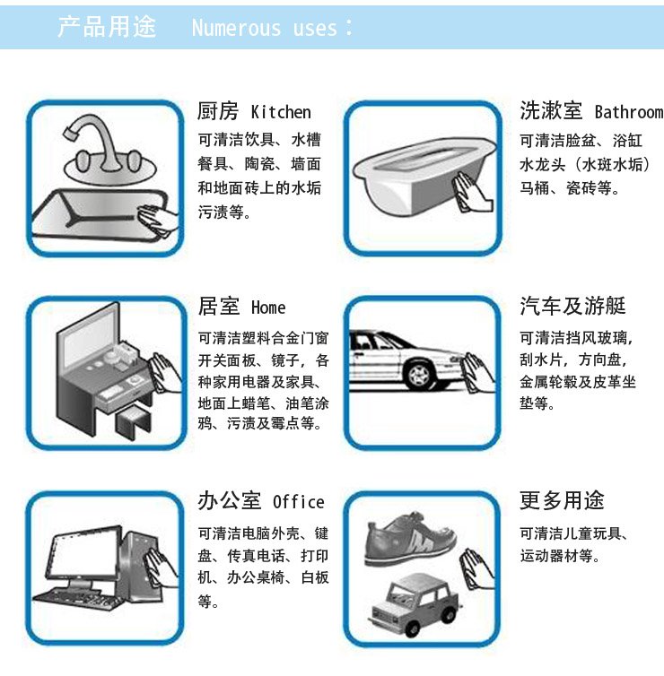 Magic Sponge Eraser Melamine Cleaner ,multi-functional sponge for Cleaning / Washing 100x60x20mm 100pcs/lot Free Shipping Magic Sponge Eraser Melamine Cleaner ,multi-functional sponge for Cleaning / Washing 100x60x20mm 100pcs/lot Free Shipping