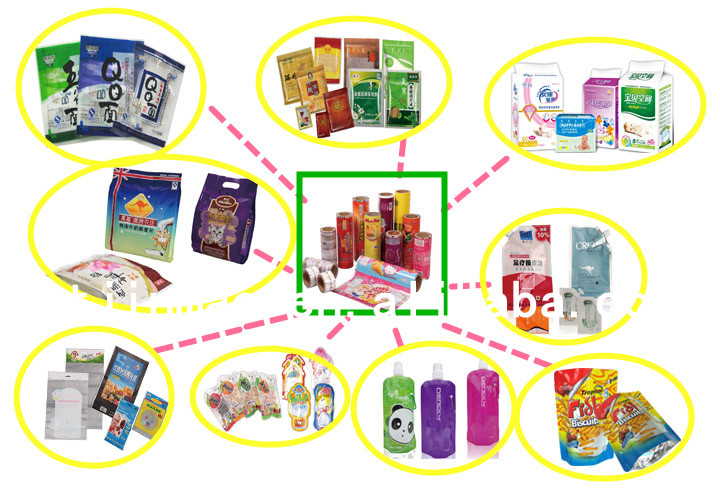 Bottom folded round tea bags material