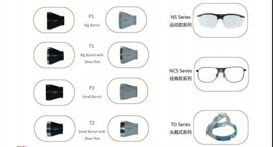 Ncs5.0x歯科用コンポジット楽器問屋・仕入れ・卸・卸売り