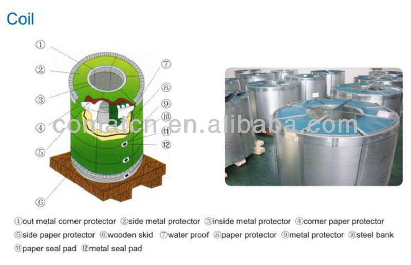 Prime printed tinplate MR stone finish for metal can production
