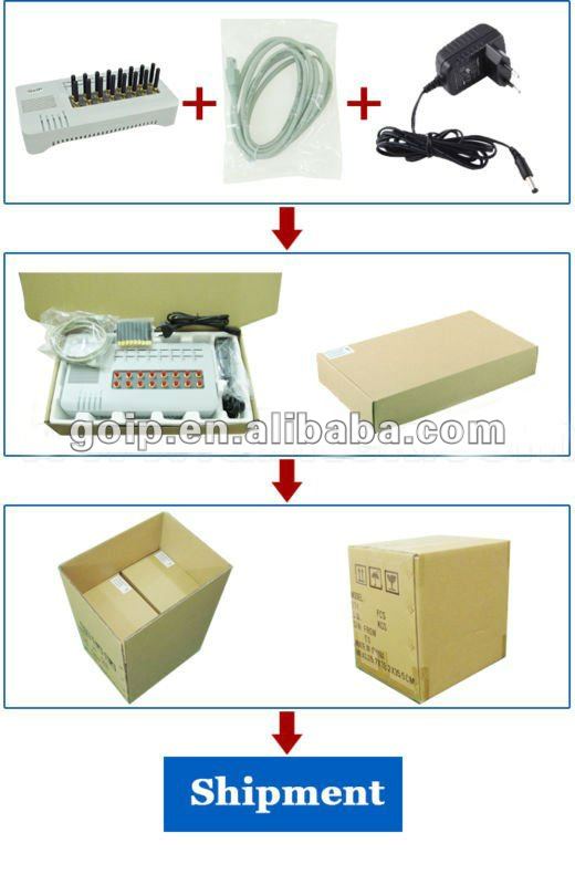 NEW product!The lowest price with stong service cdma to gsm converter voip products seller wordwide