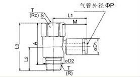 ユニバーサルkq2vfsmcコネクタメスエルボ仕入れ・メーカー・工場