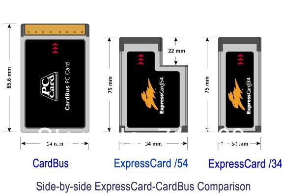 pcm-expresscard-cardbuscomparison.jpg