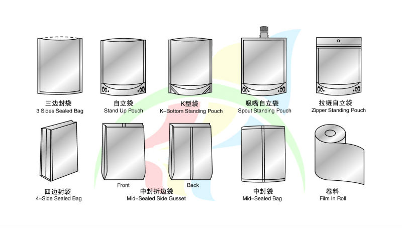 Durable Customized Resealable Stand up Pouch, Mini Ziplock Bag, Stand up Pouch with Zipper