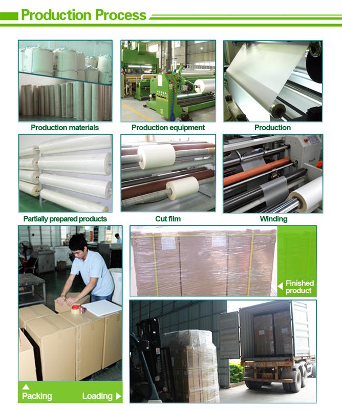 Thermal Corona BOPP Film for Paper Lamination