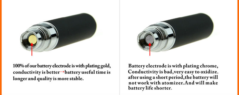 Seego 2013 latest design t3 clearomizer with patent Ghit atomizer