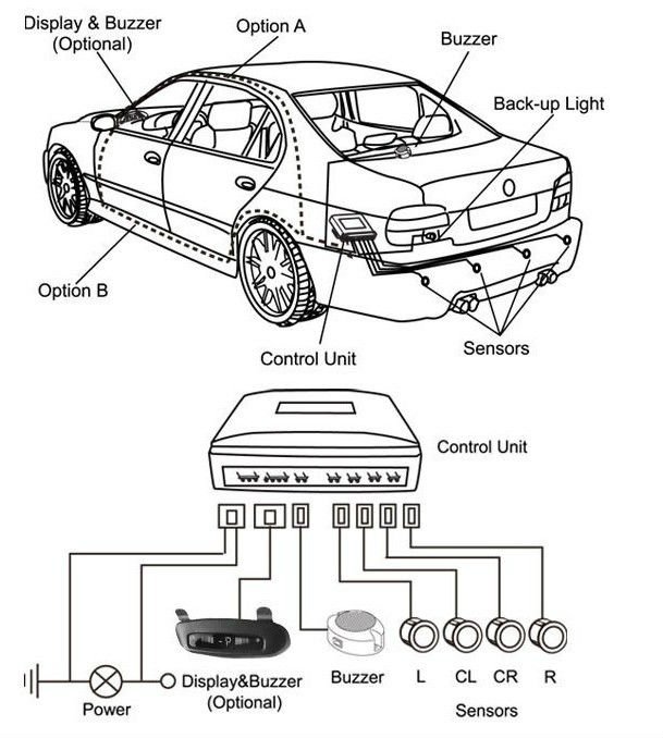 人気のledディスプレイ2014年4車の駐車センサー、 最高の車の駐車センサー、 スマート車の駐車センサー( cc-033)問屋・仕入れ・卸・卸売り
