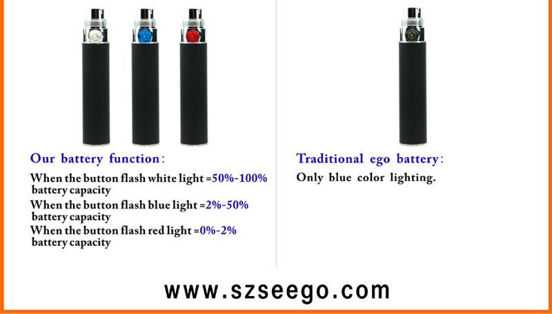 Seego 2013 latest design t3 clearomizer with patent Ghit atomizer