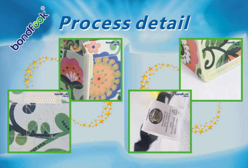 2013 High Quality reusable laminated pp non woven shopping bag