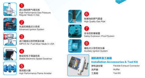 QQ20131022105043
