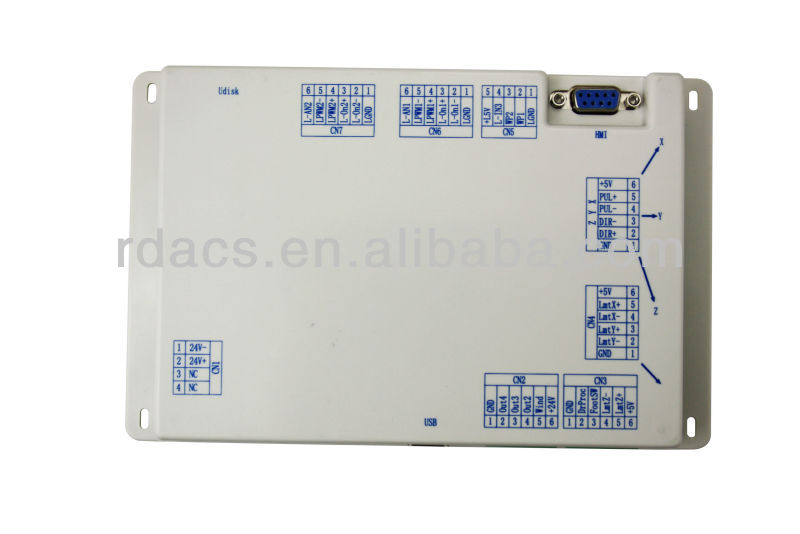 レーザー制御カードruidardlc320-a中国でベストセラー問屋・仕入れ・卸・卸売り