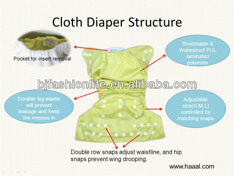 近代的な赤ちゃんの衣類のおむつ再利用可能な防水カバーの製造業者問屋・仕入れ・卸・卸売り