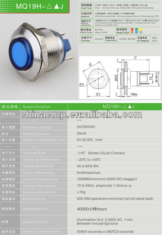 無料サンプル輸出cmpブランド金属パイロット19mm径およびtuvの認定ceとランプ仕入れ・メーカー・工場