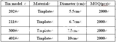 Round Shape Printed Empty Tinplate Can (For Food/Mushroom/Meat Can)