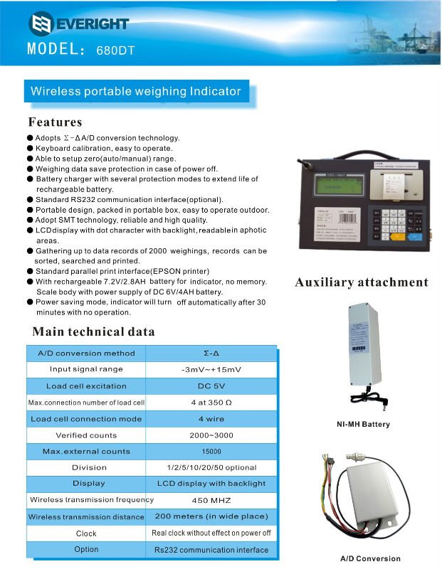 表示器680DTの重量を量るポータブル問屋・仕入れ・卸・卸売り