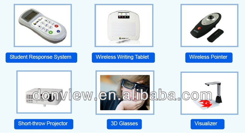Usbmultiuser/rj45教育のためのインタラクティブホワイトボード、 ビジネス、 会議、 等。 世界- クラスインタラクティブボード問屋・仕入れ・卸・卸売り