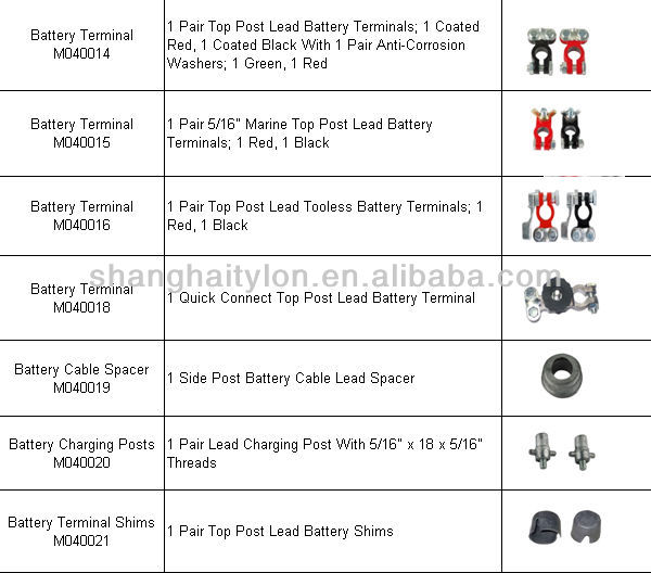普遍的な車のバッテリーの端子の種類仕入れ・メーカー・工場