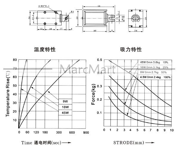 hcne1-1040 - [1].jpg