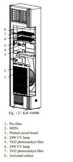 KJF-1000