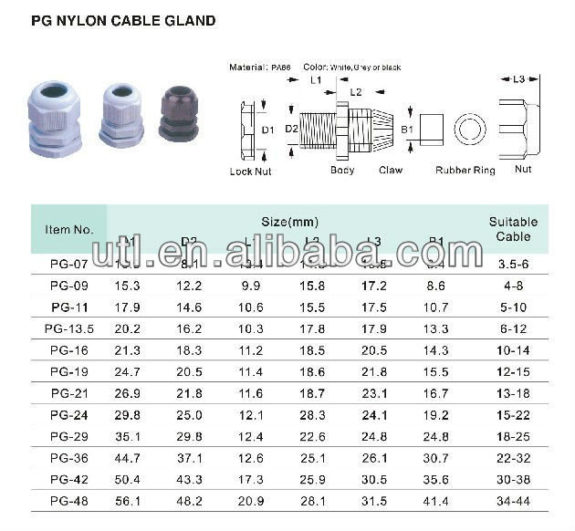 April Diameter nylon 66