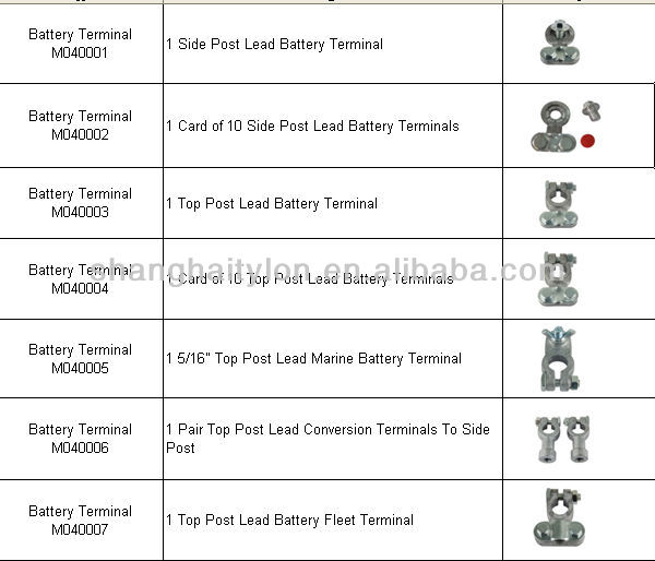 普遍的な車のバッテリーの端子の種類仕入れ・メーカー・工場