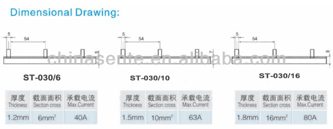 グランドアース銅ブスバーc65le1.5mm63a1p2p3p4p仕入れ・メーカー・工場