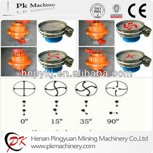 High precision cocoa powder sieving equipment