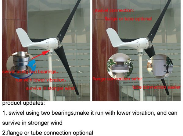 blades low start up micro windmill turbine generator