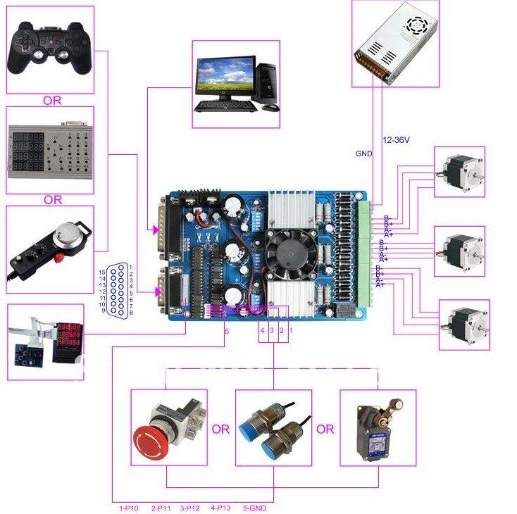3 Axis CNC TB6560 8.jpg
