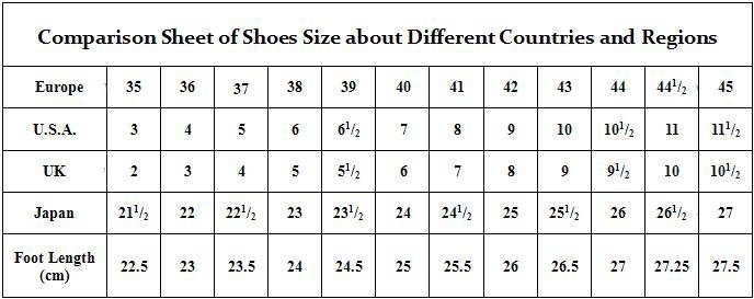 Shoes size american vs european