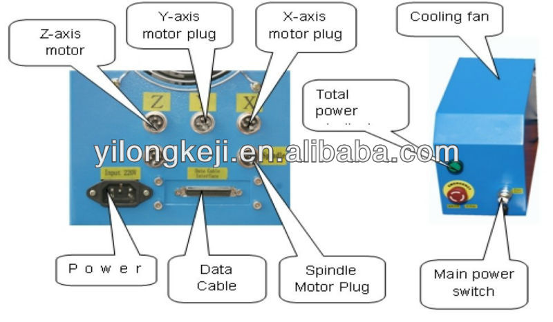 ミドルサイズyl-3040cncルータ問屋・仕入れ・卸・卸売り